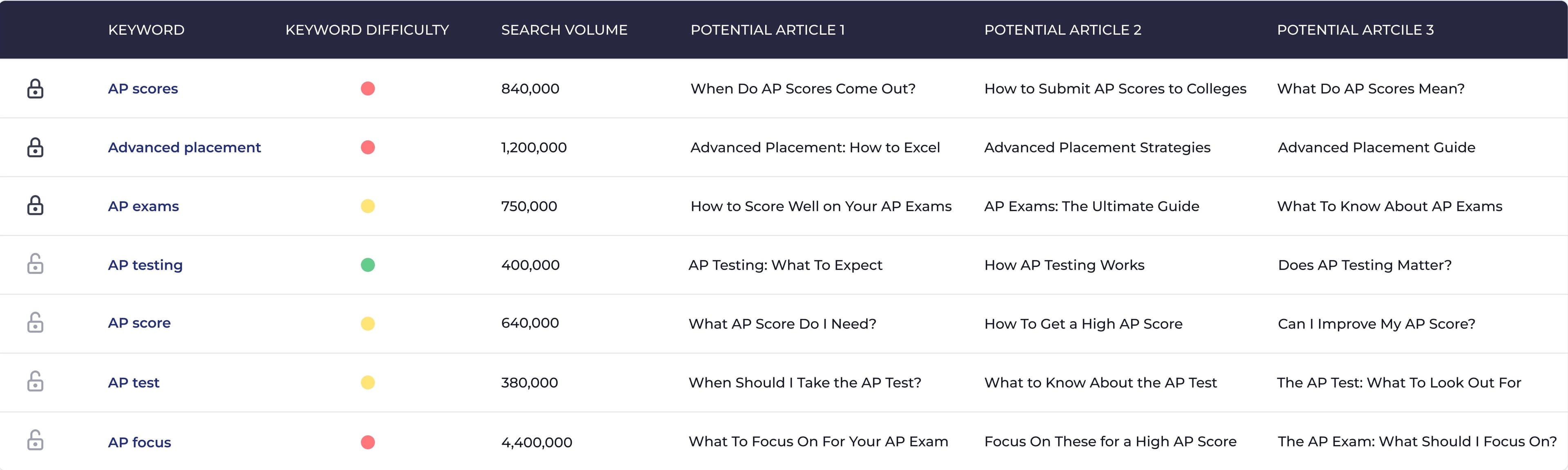 example images of the product