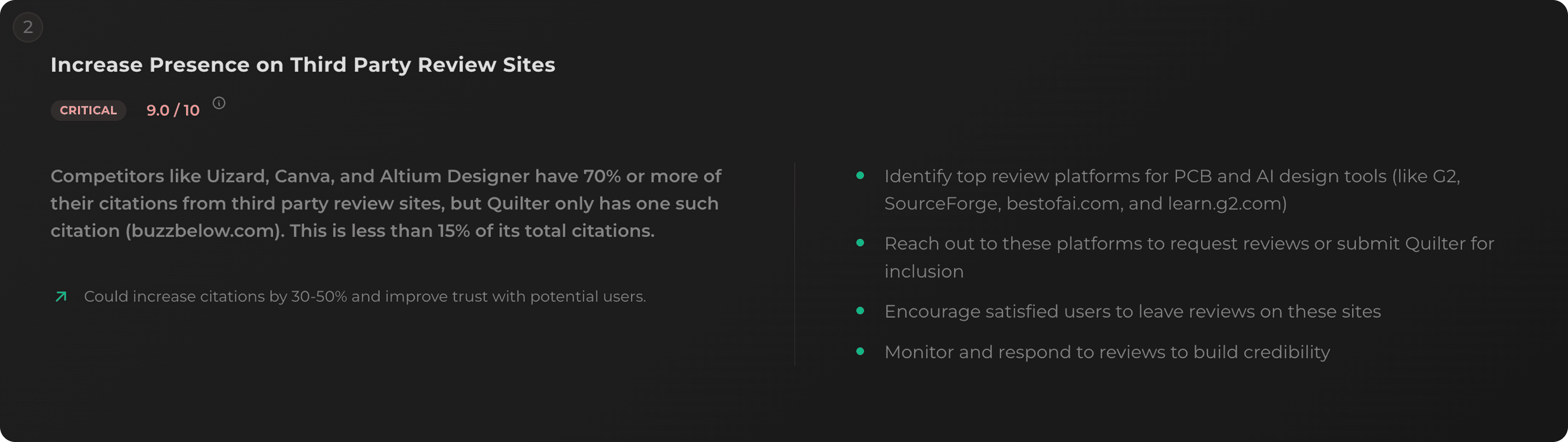 Actionable Insights Card Example