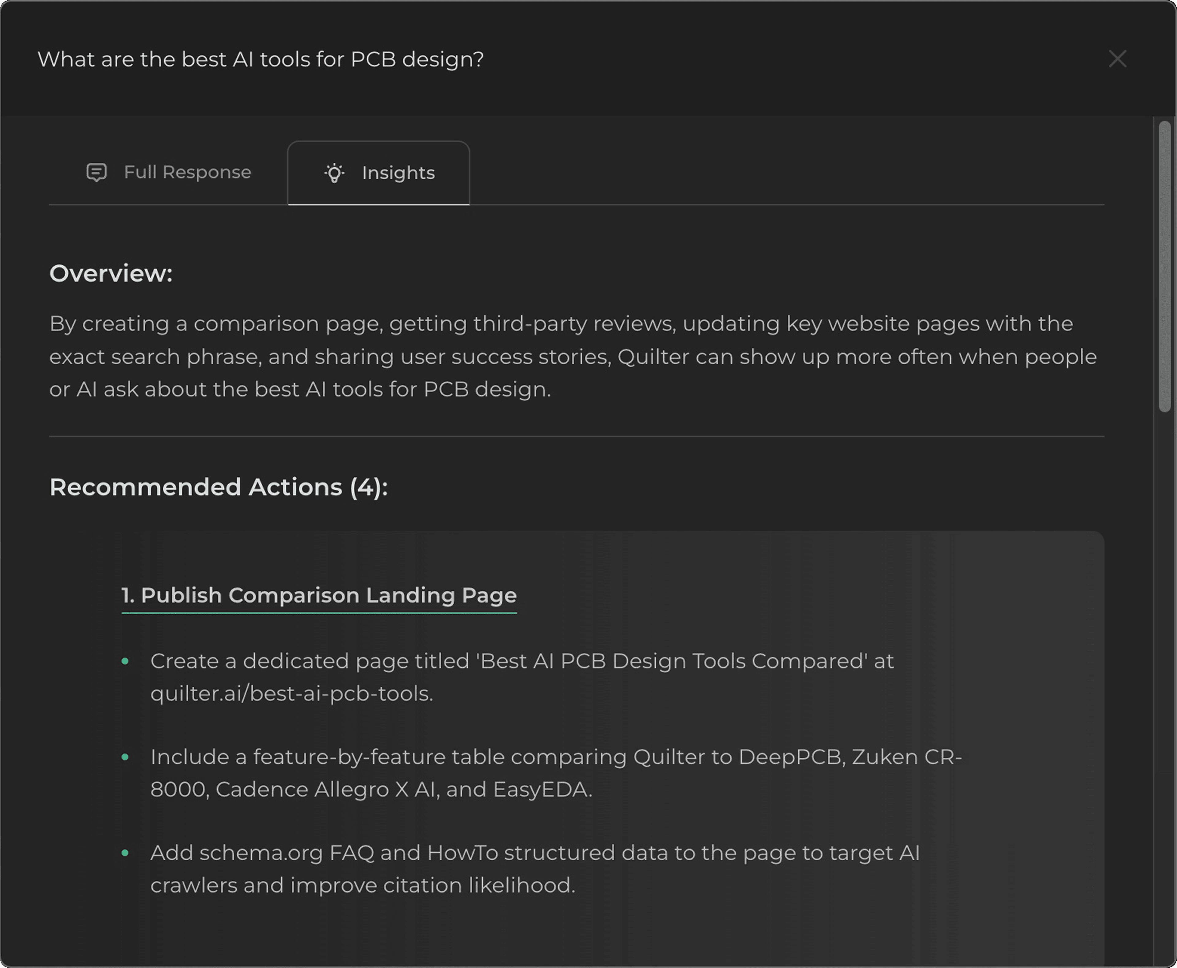 Brand Intelligence Insights Modal